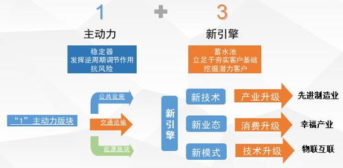 中國物流與采購聯合會采購與供應鏈管理專業委員會 賦能行業，引領采購與供應鏈發展新格局